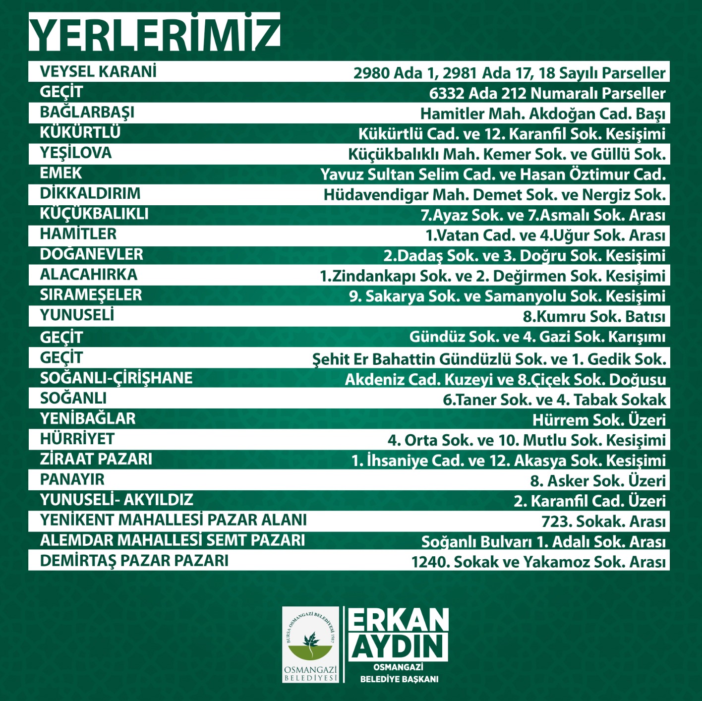 Kurban Kesim Yerleri 8