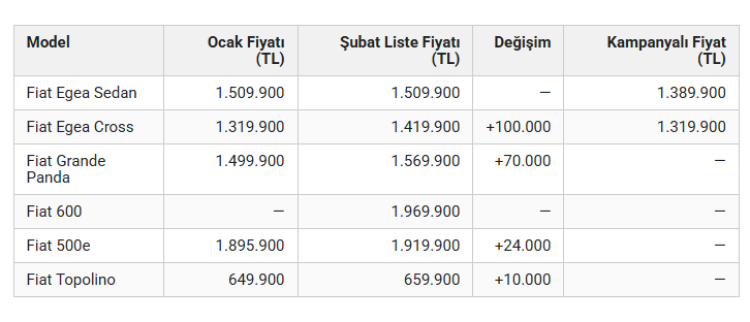 Indir 1770279828 893 X750