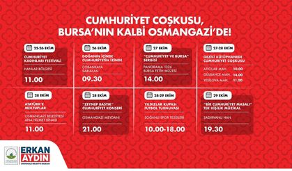 Bursa’nın kalbinde Cumhuriyet coşkusu atacak